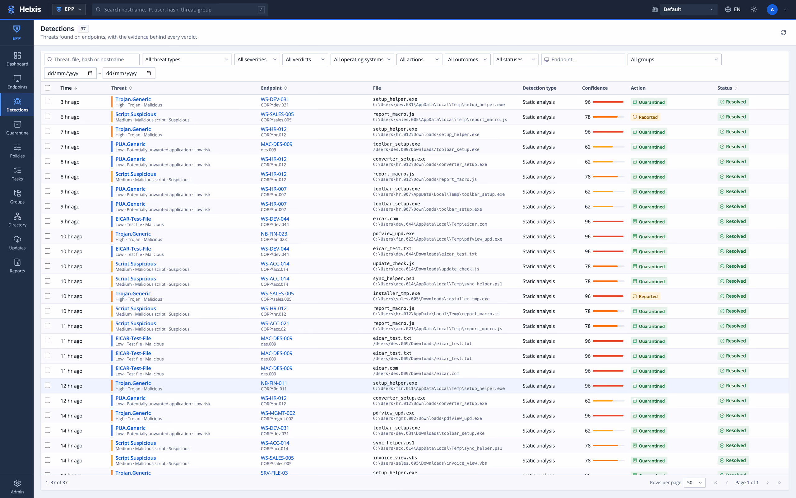 List of detections with threat, endpoint, file, confidence and action