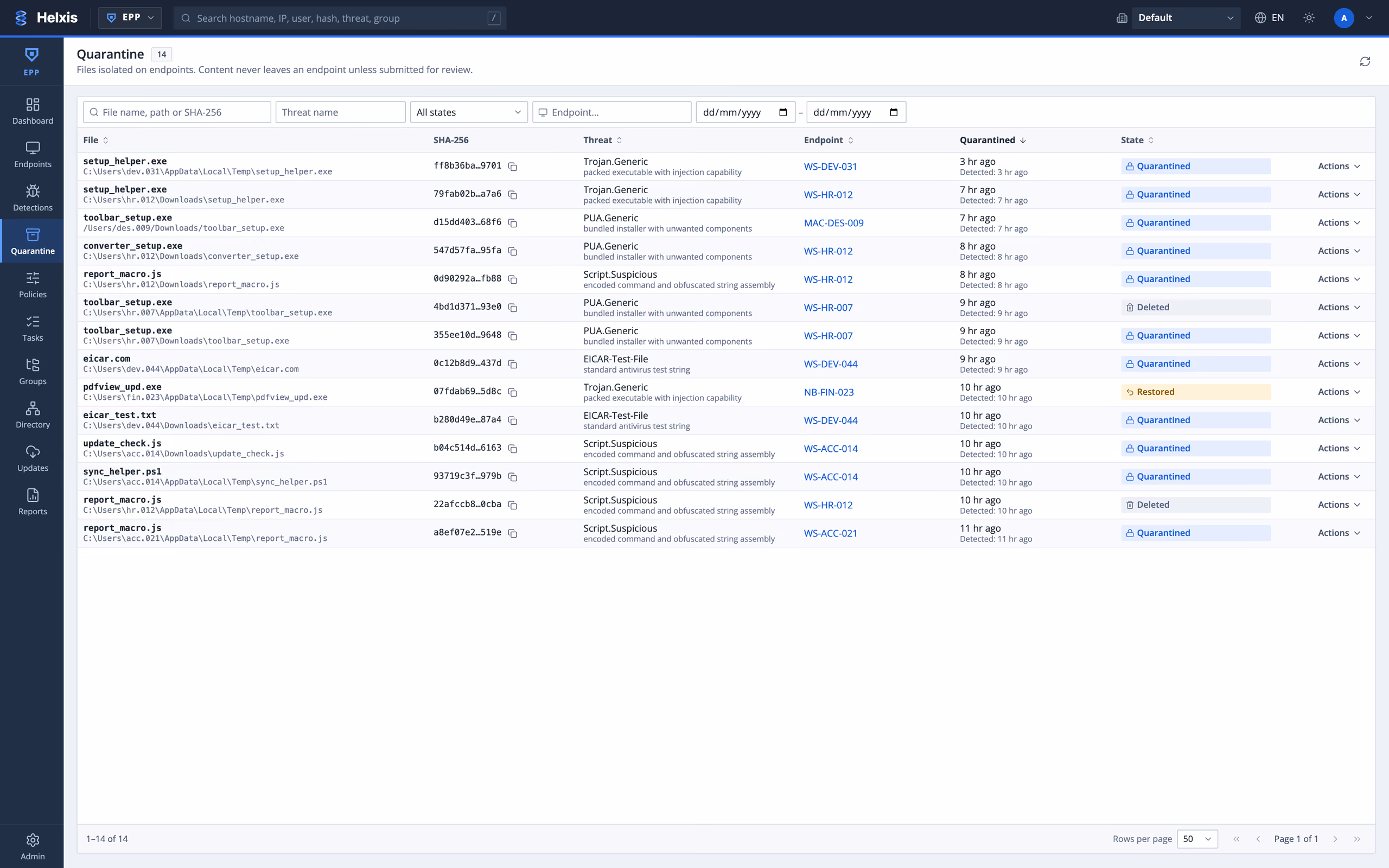 List of quarantined files with threat, endpoint and state