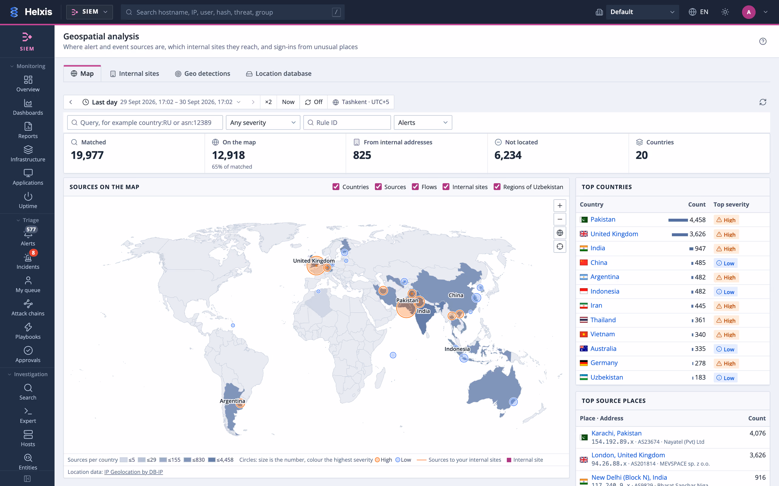 World map of alert sources and a table of countries
